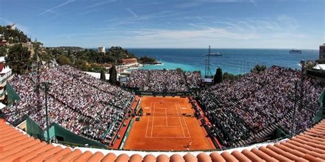 rolex tennis monte carlo|More.